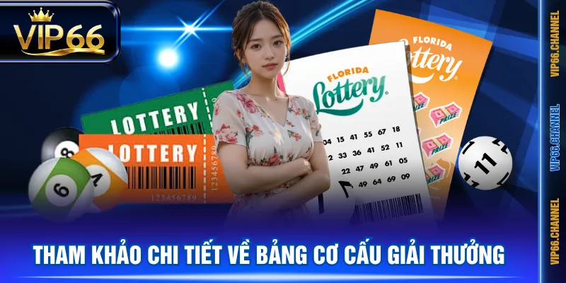 Tham khảo chi tiết về bảng cơ cấu giải thưởng 